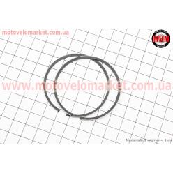 Кольца поршневые Yamaha BWS100 52мм STD